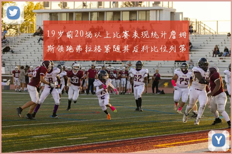 19岁前20场以上比赛表现统计詹姆斯领跑弗拉格紧随其后科比位列第三