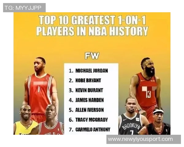 哈登单场55分成历史第二仅次于张伯伦詹姆斯库里杜兰特三人共10次 哈登单场55分成历史第二仅次于张伯伦詹姆斯库里杜兰特三人共10次