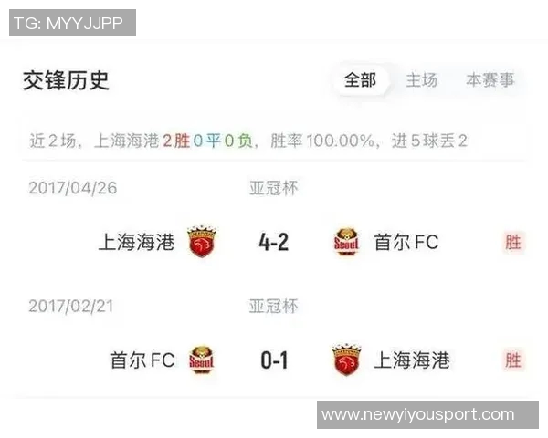 町田逆袭海港实现亚冠首胜日媒称其战胜中国冠军引发关注