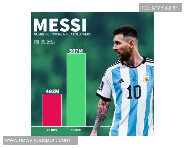 梅西现身埃尔切主场训练引发热潮社交媒体连发16条动态庆祝