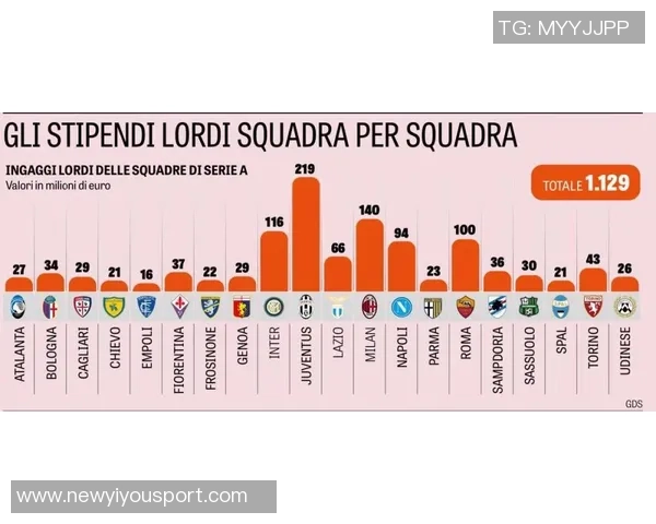 克鲁泽回顾职业生涯薪资变化从6000欧到30万的心路历程 克鲁泽回顾职业生涯薪资变化从6000欧到30万的心路历程
